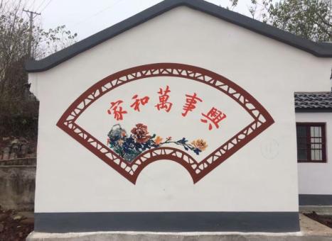 邵原关于墙绘知识，您知道哪些？