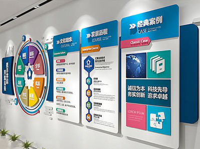 邵原企业文化墙内容对员工有什么影响？